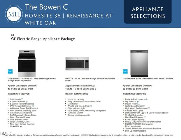 292 Meadowbark Bend 36, Garner, NC 27529