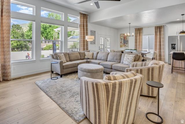 2288 E PARKSIDE CIR, South Ogden, UT 84403