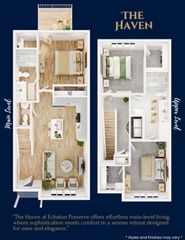 101 Echelon Preserve, Clarksville, TN 37040