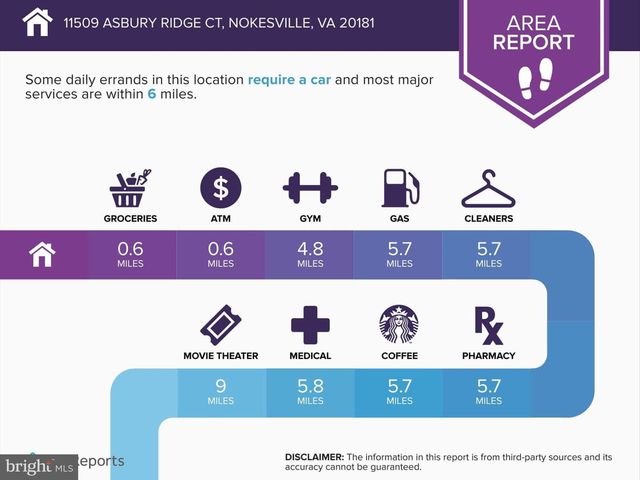11509 ASBURY RIDGE CT, Nokesville, VA 20181