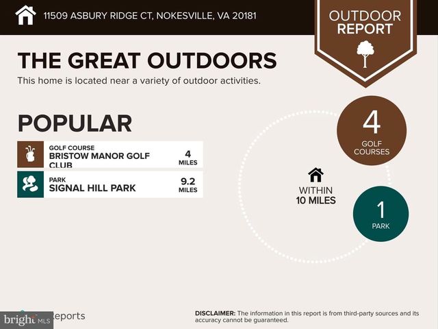 11509 ASBURY RIDGE CT, Nokesville, VA 20181