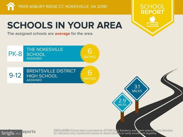 11509 ASBURY RIDGE CT, Nokesville, VA 20181