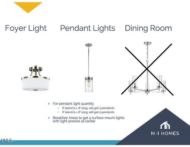 10046 Secluded Garden Drive Lot 198, Apex, NC 27523