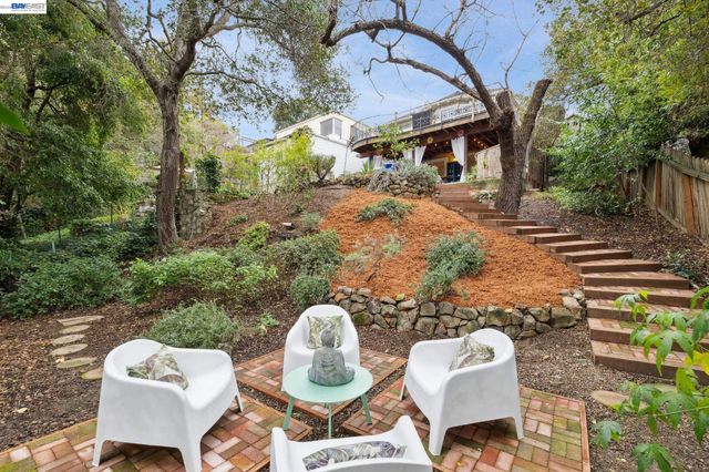 4081 NORTON AVENUE, Oakland, CA 94602