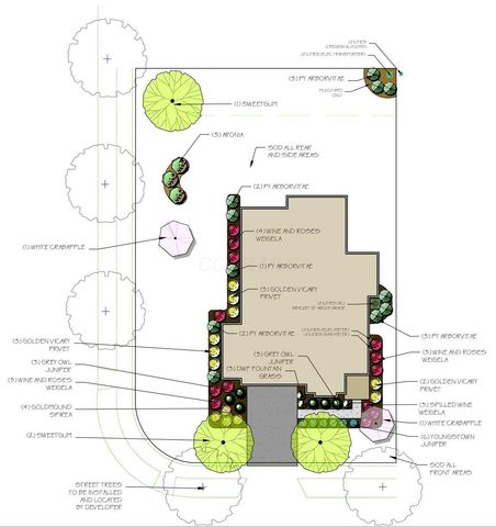 1068 Ivy Wood Drive, Sunbury, OH 43074