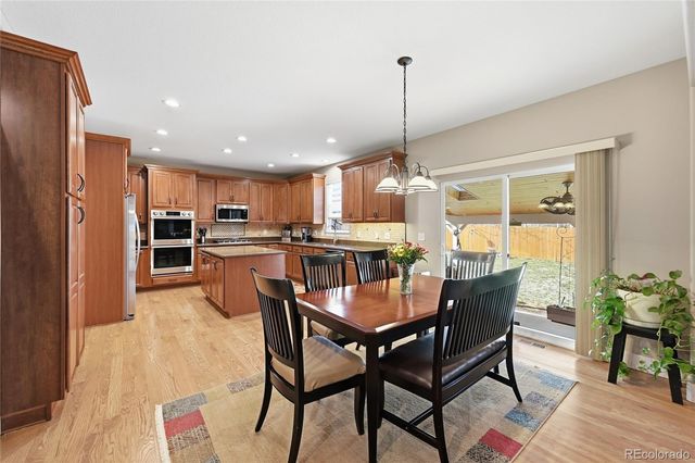 6265 S Kewaunee Way, Aurora, CO 80016