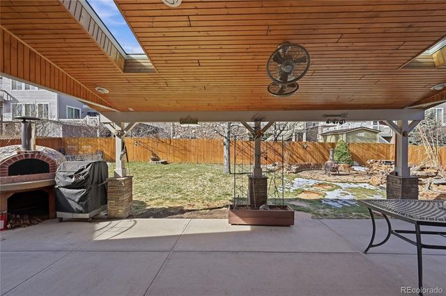 6265 S Kewaunee Way, Aurora, CO 80016