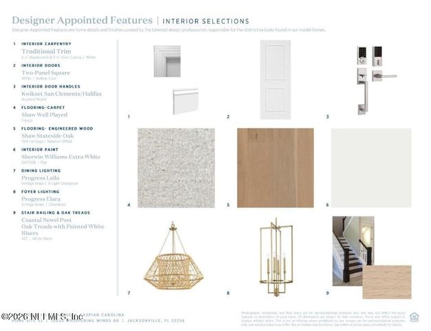 13030 WHISPERING WINDS Drive, Jacksonville, FL 32256