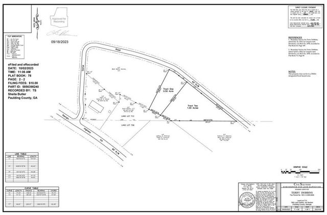 184 Gamel Road, Dallas, GA 30157