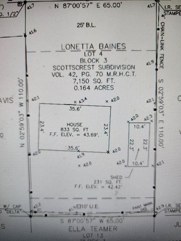 3502 Sunbeam Street, Houston, TX 77051