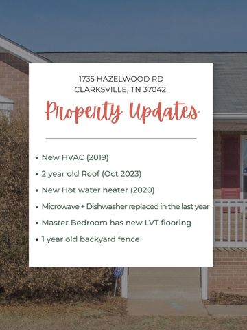 1735 Hazelwood Rd, Clarksville, TN 37042