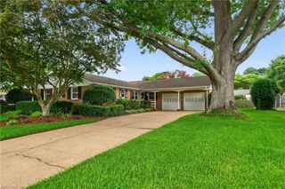 4628 Copperfield RD, Virginia Beach, VA 23455