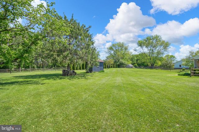 4233 SPRING VIEW CT, Jefferson, MD 21755