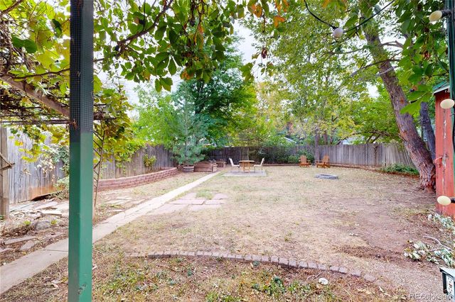 1234 Willow Street, Denver, CO 80220