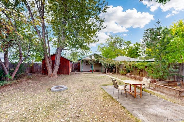 1234 Willow Street, Denver, CO 80220