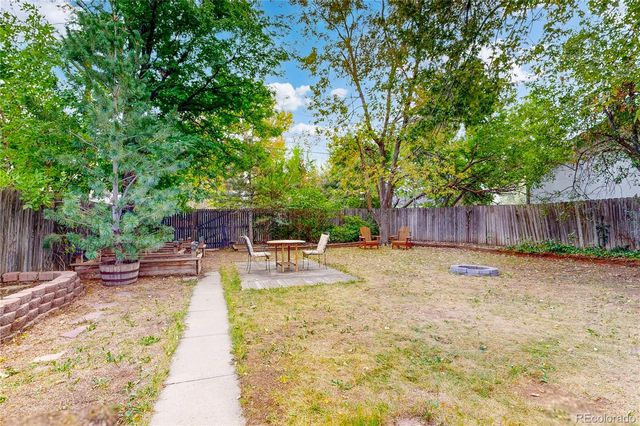 1234 Willow Street, Denver, CO 80220