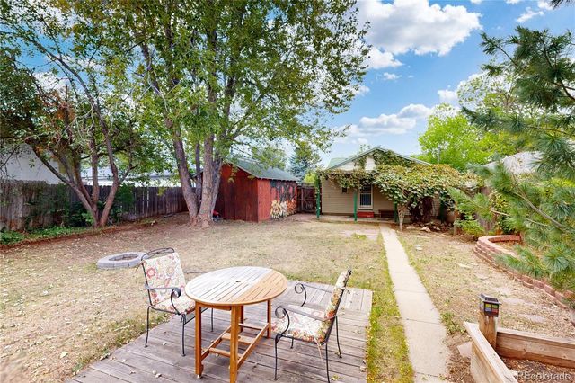 1234 Willow Street, Denver, CO 80220