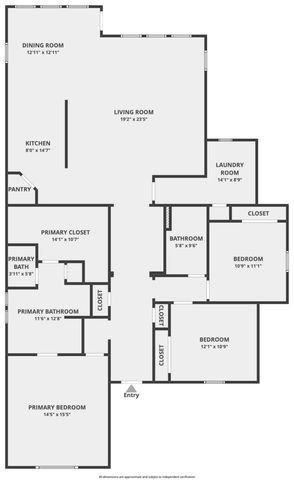 3551 Randall Terrace, Grand Prairie, TX 76065