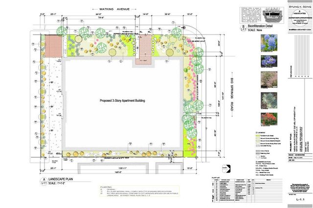 220 W Big Springs Road, Riverside, CA 92507