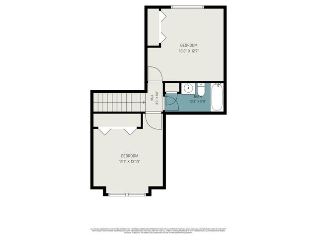 23939 MCPHERSON Avenue, Council Bluffs, IA 51503