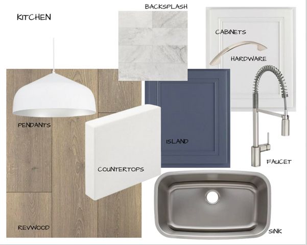 59 ROSE BUSH ST, Munford, TN 38058