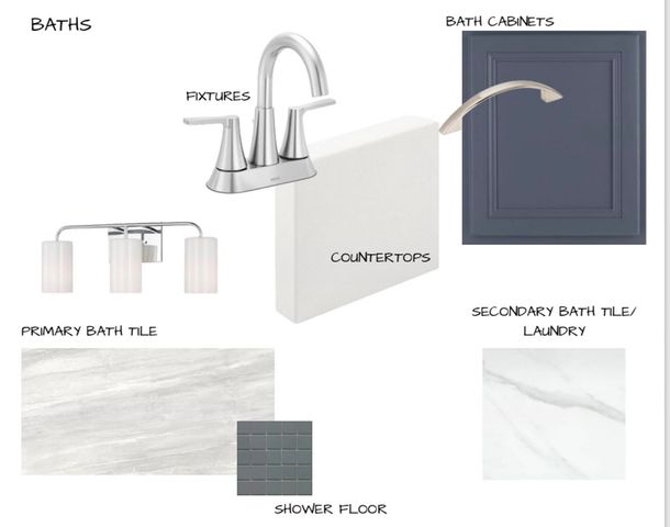 59 ROSE BUSH ST, Munford, TN 38058