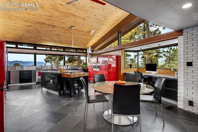 10780 S Forest Drive, Colorado Springs, CO 80908