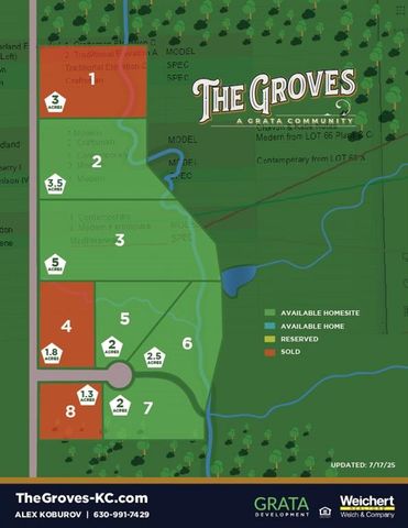 9687 S Metropolitan Circle, Edwardsville, KS 66111