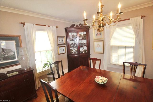 710 Sunset Drive, High Point, NC 27262
