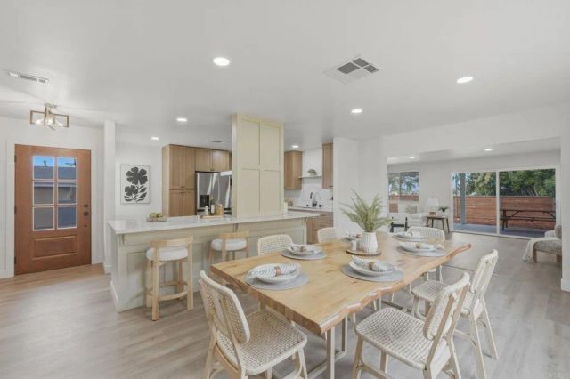 8034 skyline dr, San Diego, CA 92114