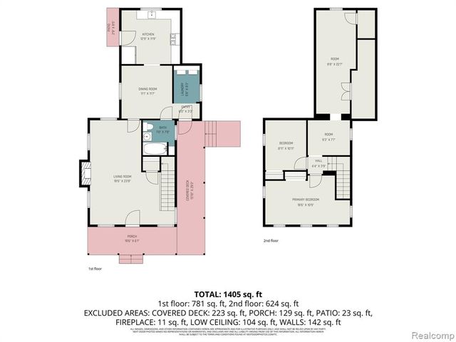 7357 West Road, Washington, MI 48094