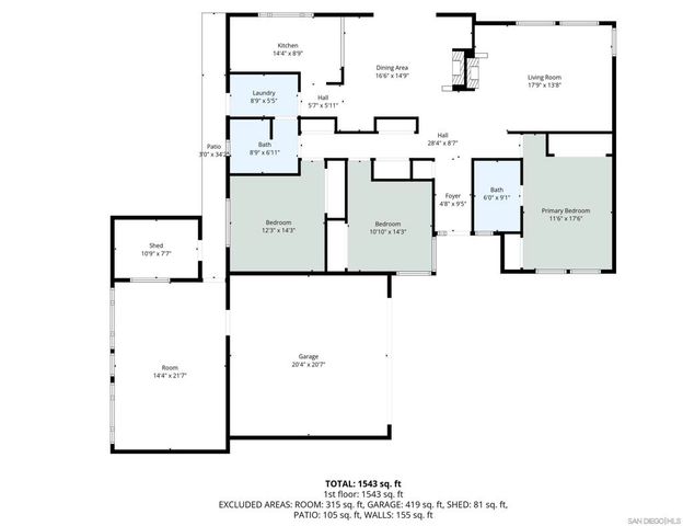 7849 Highwood AVE, La Mesa, CA 91941