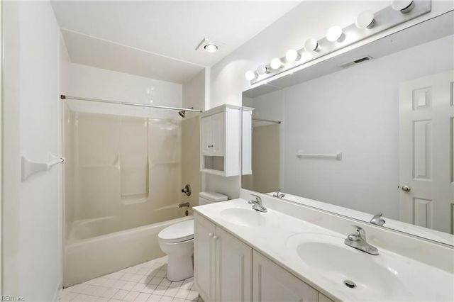 1705 Pilgrims MEWS, Virginia Beach, VA 23455