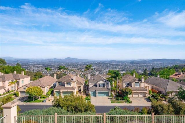 2283 Rock View Glen, Escondido, CA 92026