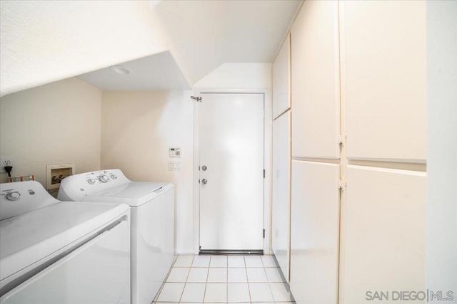2283 Rock View Glen, Escondido, CA 92026