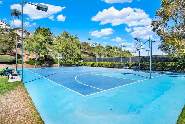 2283 Rock View Glen, Escondido, CA 92026