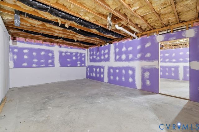 5591 Scotsview Dr, New Kent, VA 23140