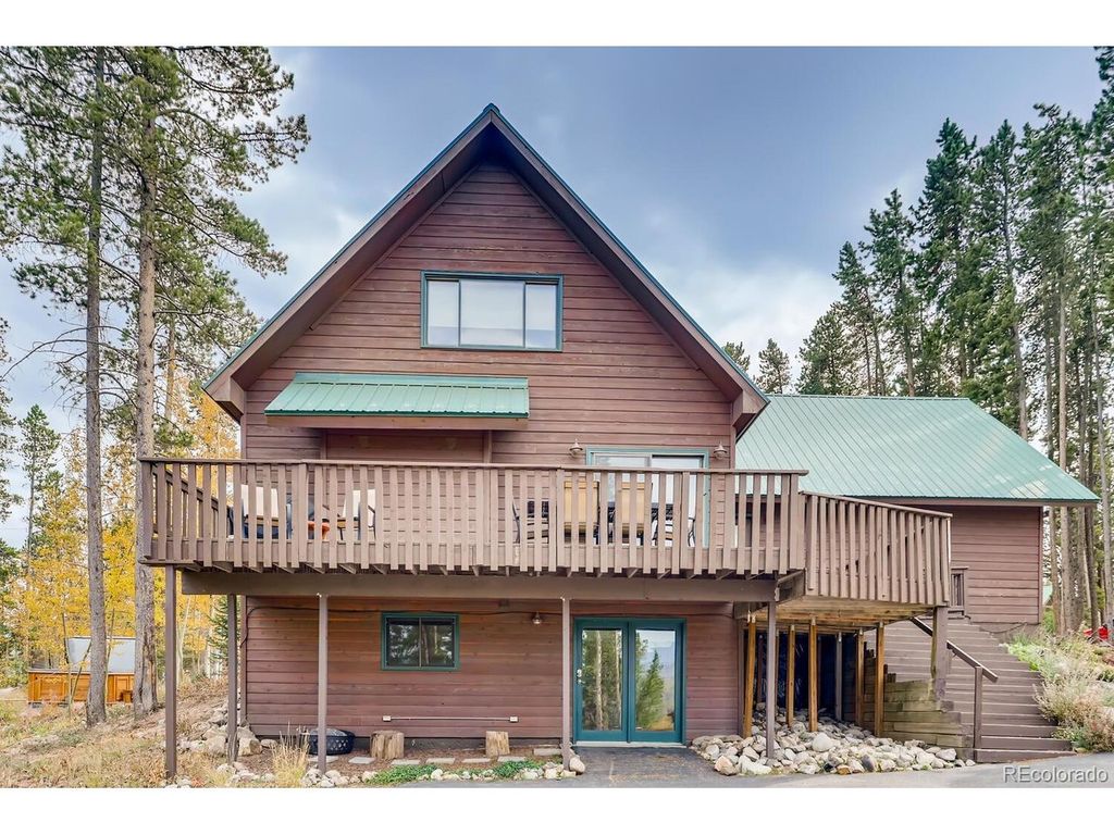 689 American Way, Breckenridge, CO 80424