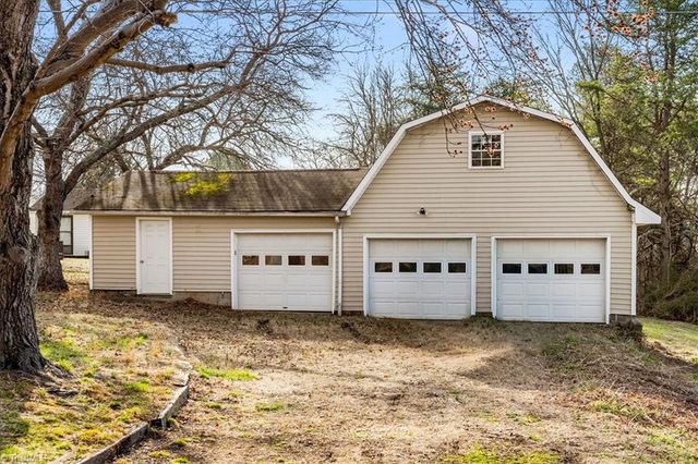 5366 Northwest School Road, Greensboro, NC 27409