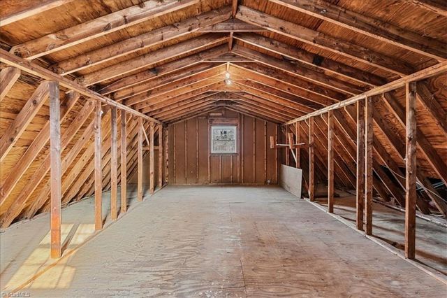 5366 Northwest School Road, Greensboro, NC 27409