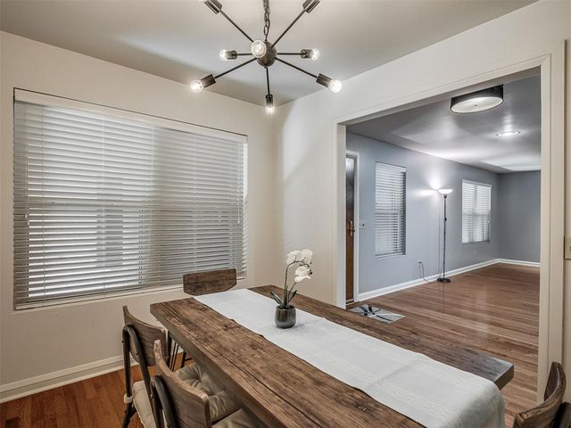 600 NW 4th Street 110N, Oklahoma City, OK 73102