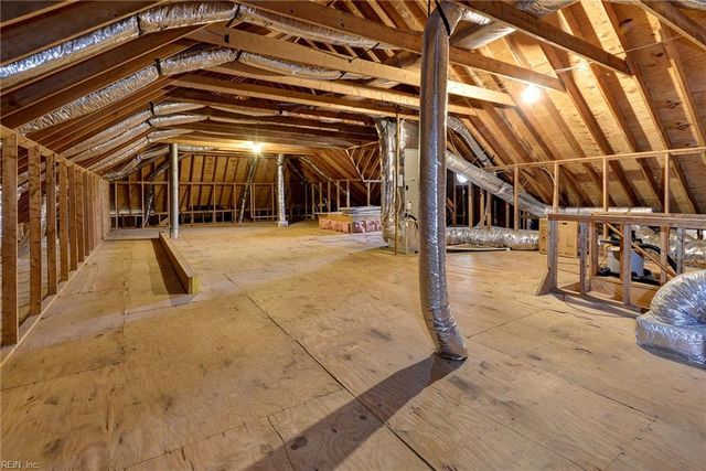 174 Point Heron DR, Newport News, VA 23606