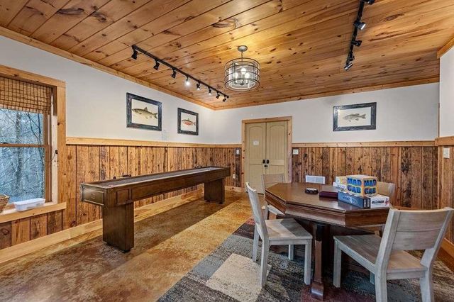 76 Fish Trap Road, Blue Ridge, GA 30513