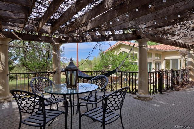 7701 Brockway Drive, Boulder, CO 80303