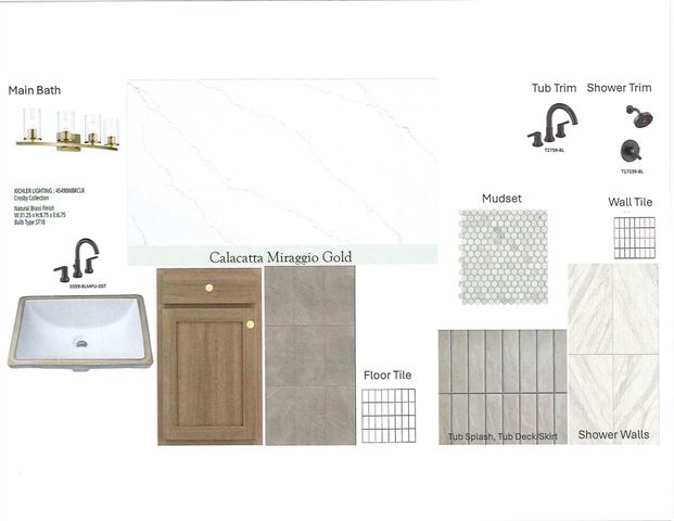 31015 Golden Felipe Street, Fulshear, TX 77441