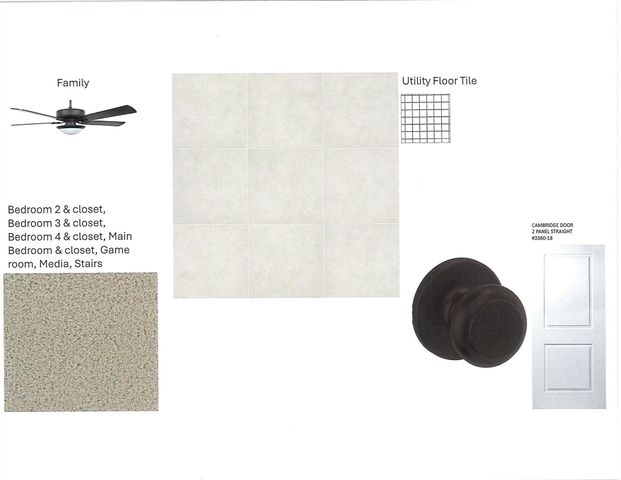 31015 Golden Felipe Street, Fulshear, TX 77441