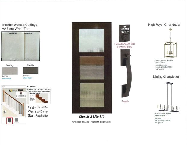 31015 Golden Felipe Street, Fulshear, TX 77441