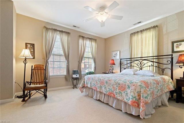 421 Blue Beech WAY, Chesapeake, VA 23320