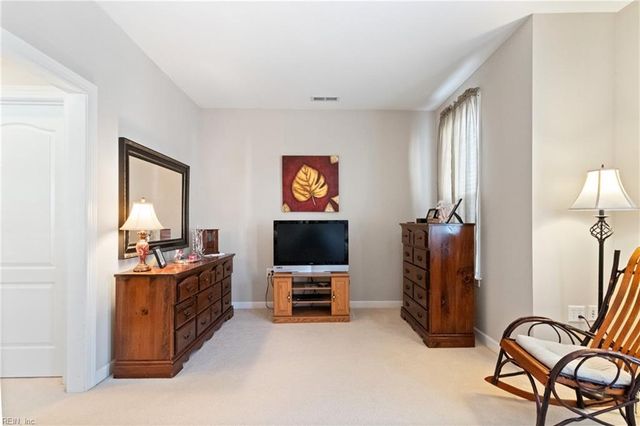 421 Blue Beech WAY, Chesapeake, VA 23320