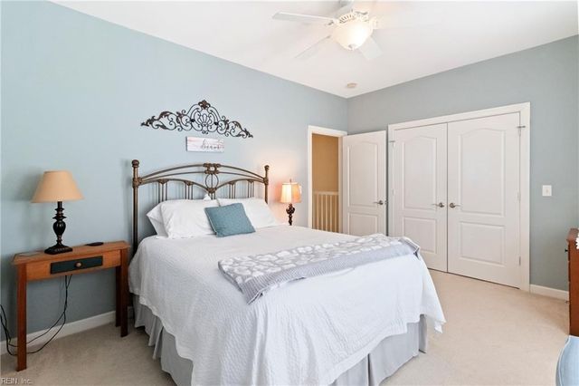 421 Blue Beech WAY, Chesapeake, VA 23320